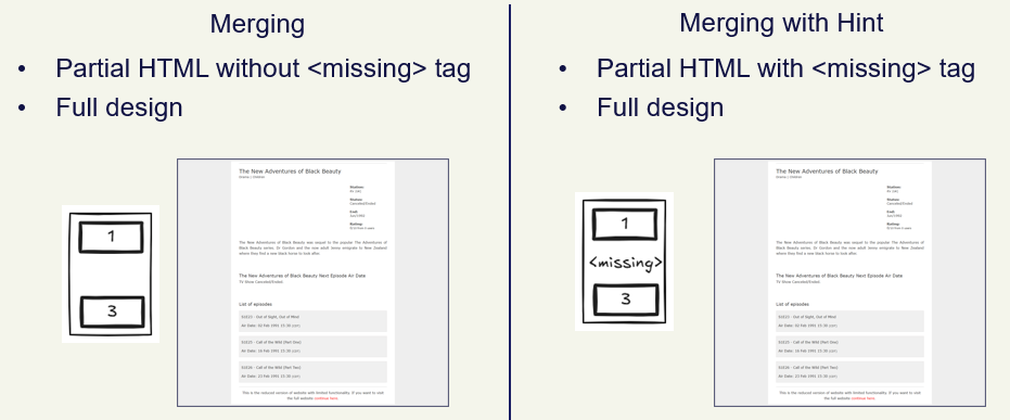 Prompting Methods 1